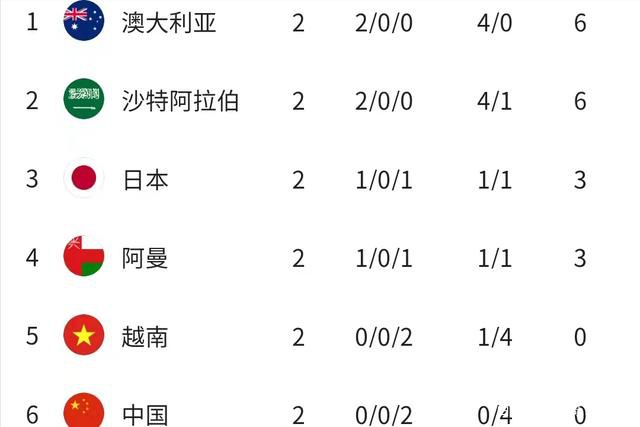 片方透露电影预计定档2019年